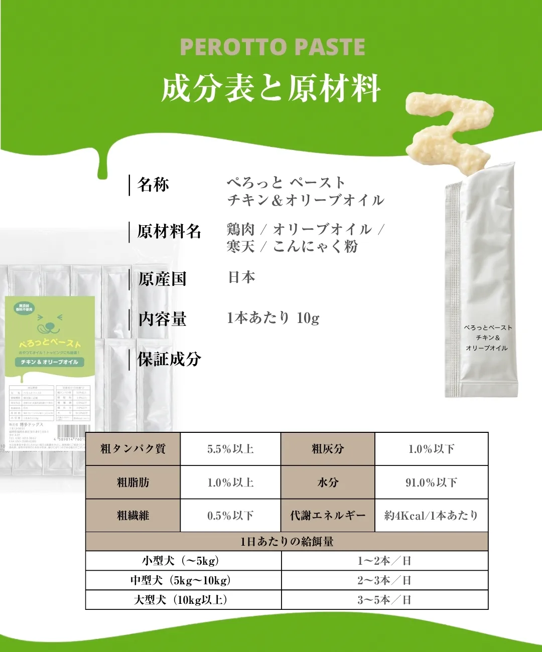 ぺろっとペーストの成分表 チキン＆オリーブオイル