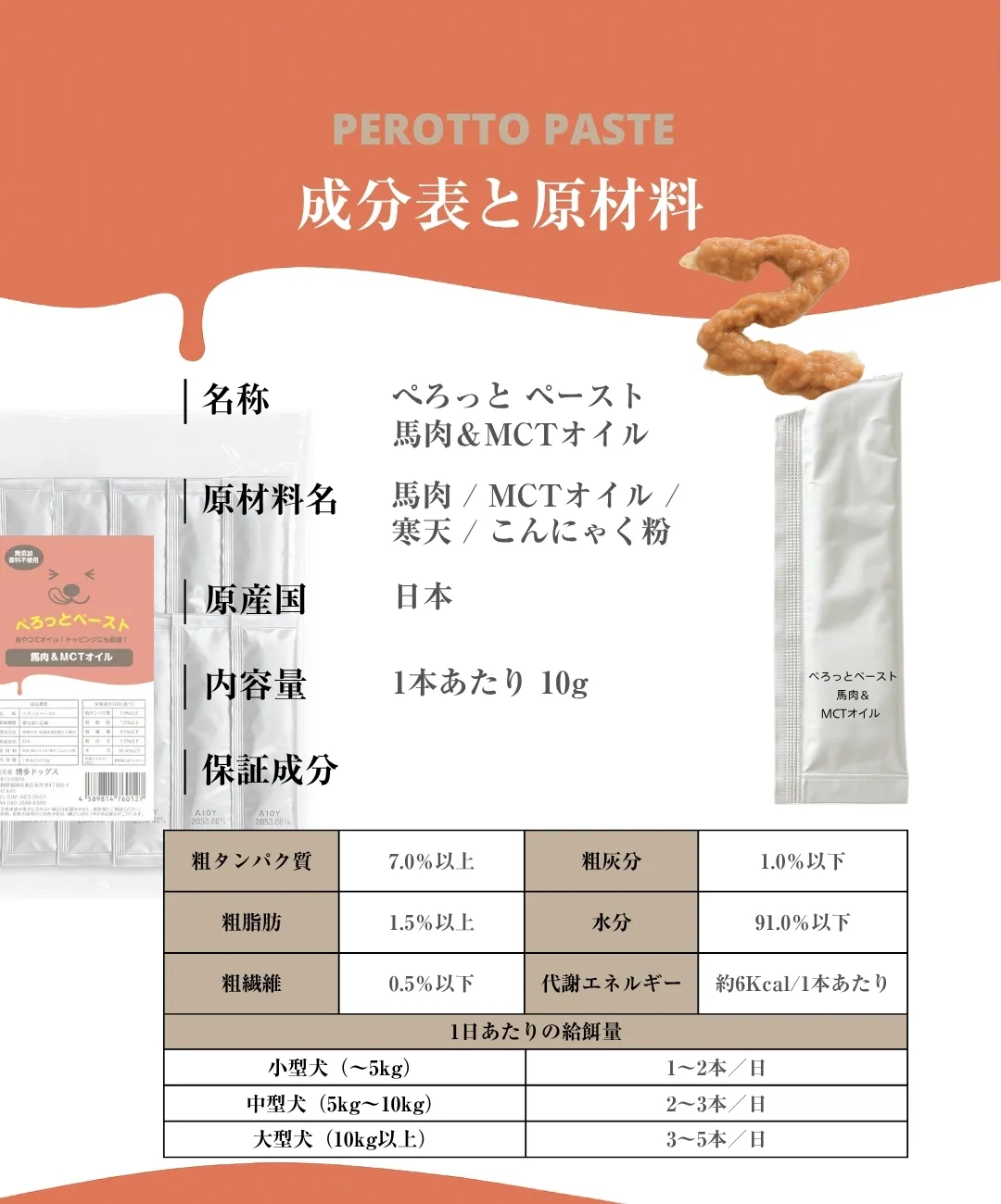 ぺろっとペーストの成分表 馬肉＆MCTオイル