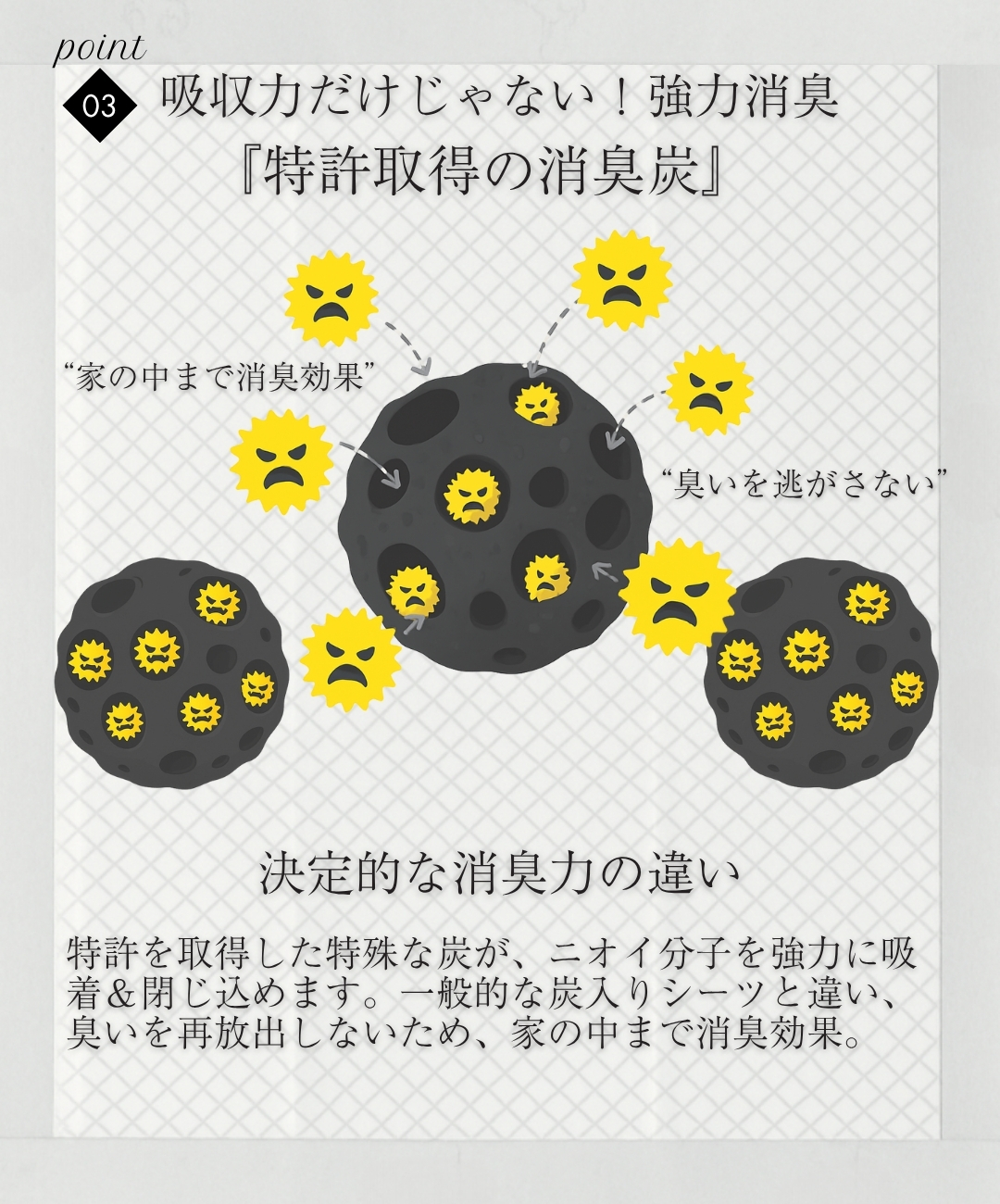特許取得の消臭炭